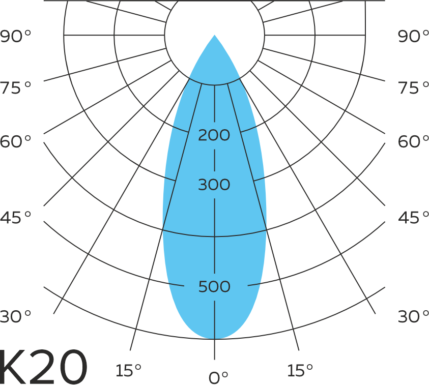 D-ARCHITEKT B 12
