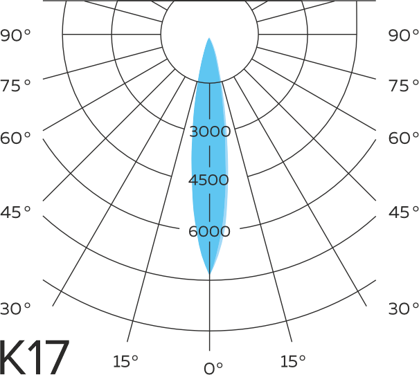 D-ARCHITEKT 3