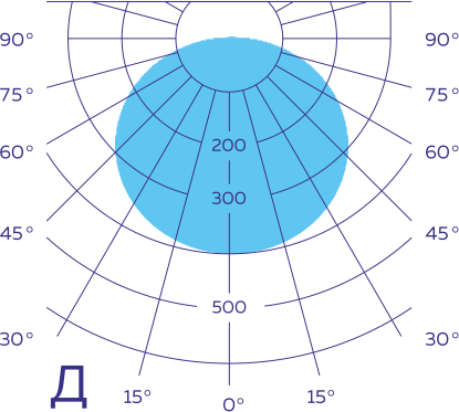 D-PARK STYLE LOOP